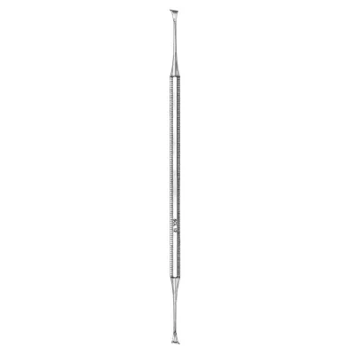 Scalers